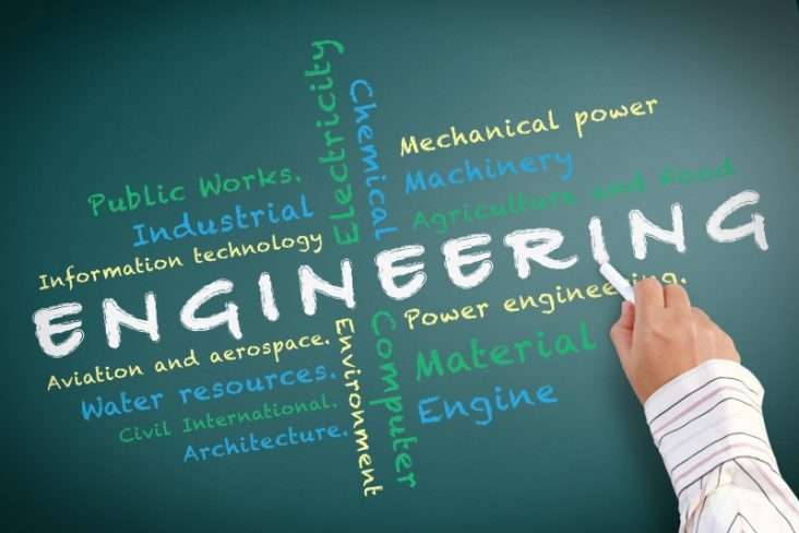Engineering Colleges