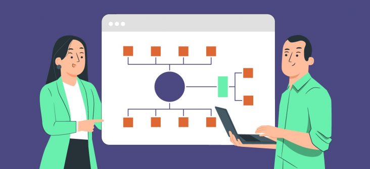 Mastering Coding Challenges - Placement Engineering Colleges in ...