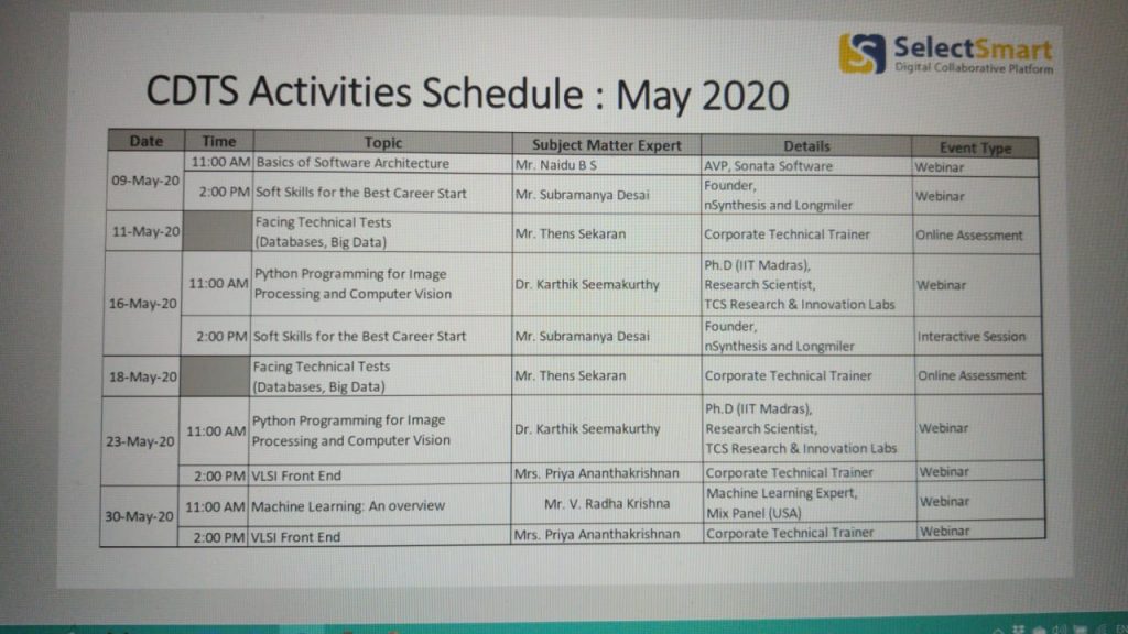 CTDS-May-2020