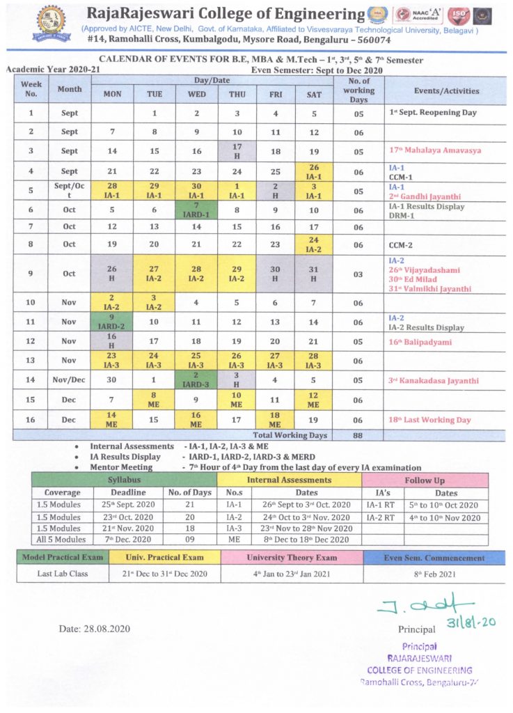 CoE-Sept - Dec 2020